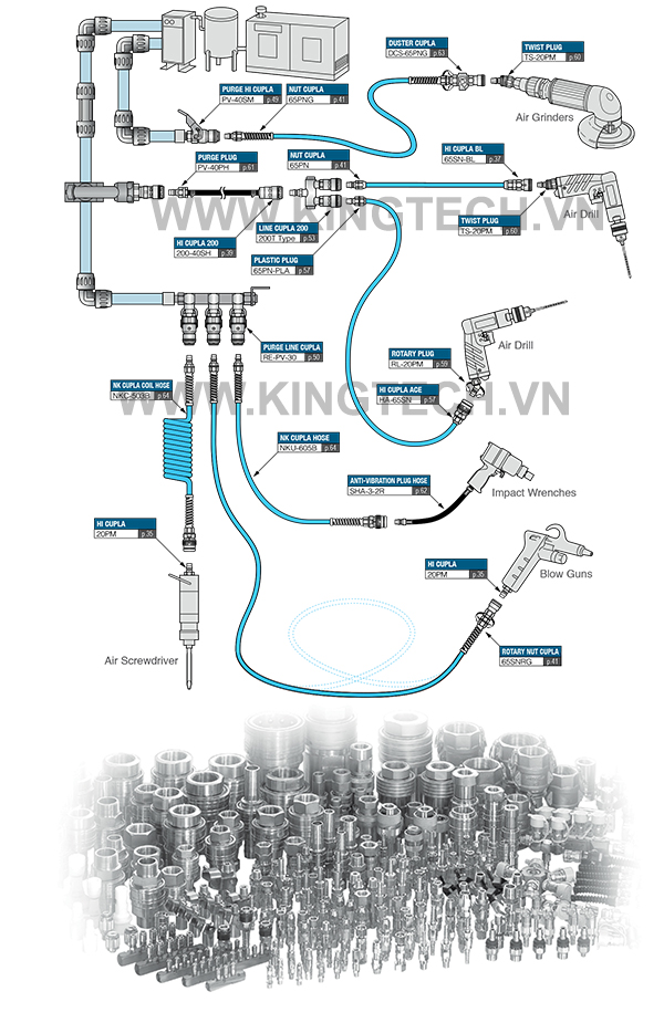Hệ thống khí nén dùng giắc nối nhanh Nitto Nhật Bản