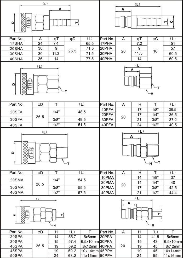 Giắc nối nhanh khí nén THB 40PHA