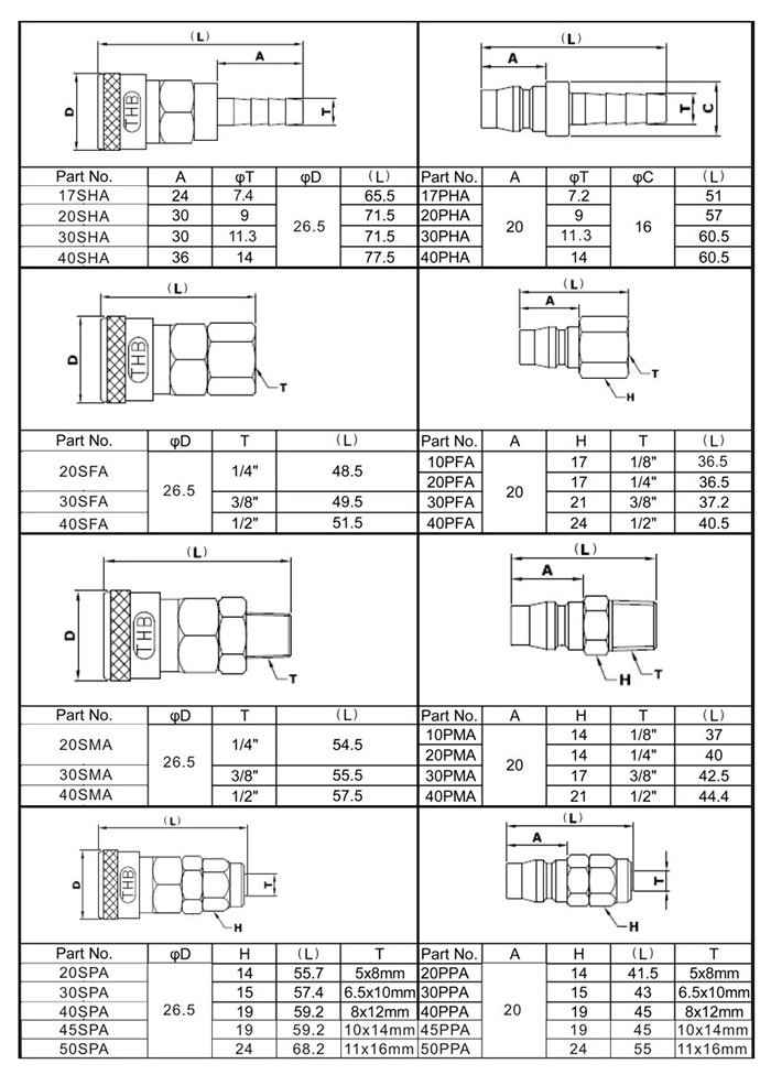 Giắc nối nhanh khí nén THB 40PPA Giắc nối nhanh khí nén THB 40PPA