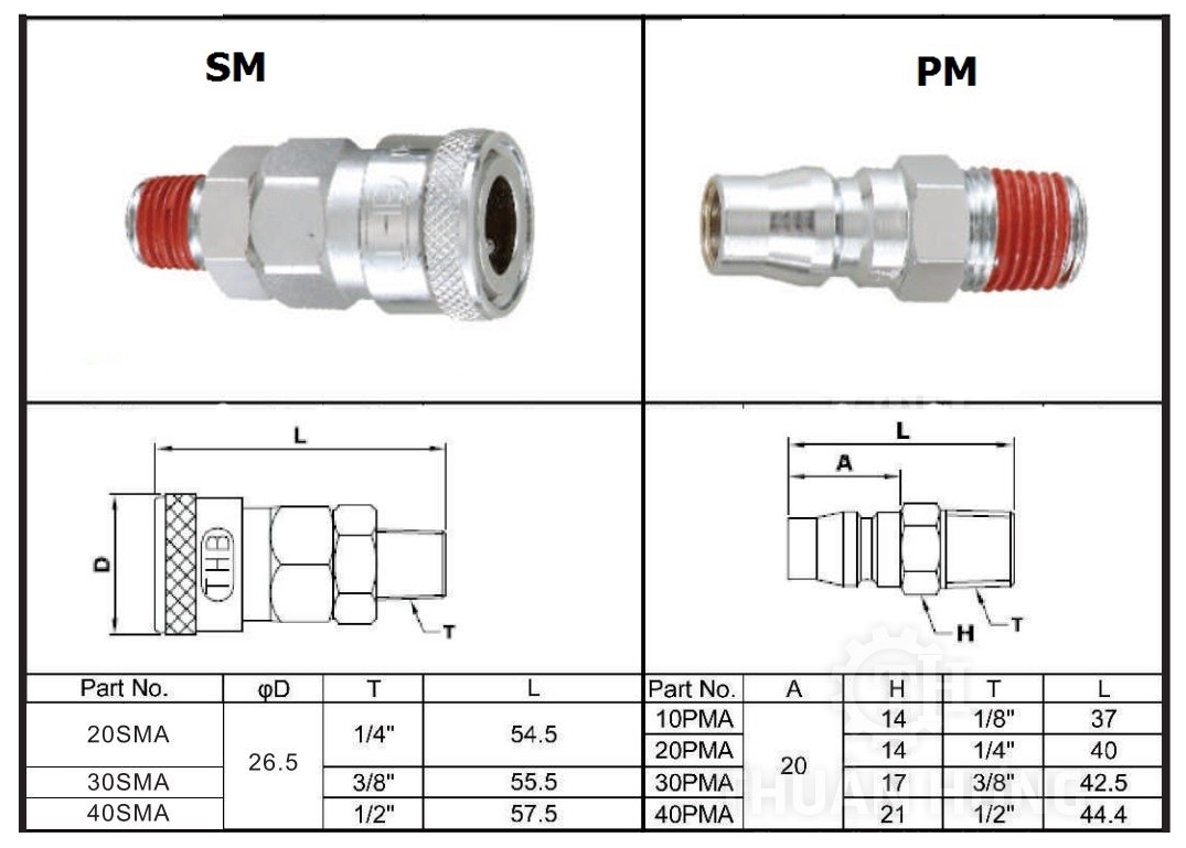 Thông số kỹ thuật Khớp nối nhanh THB 20PMA